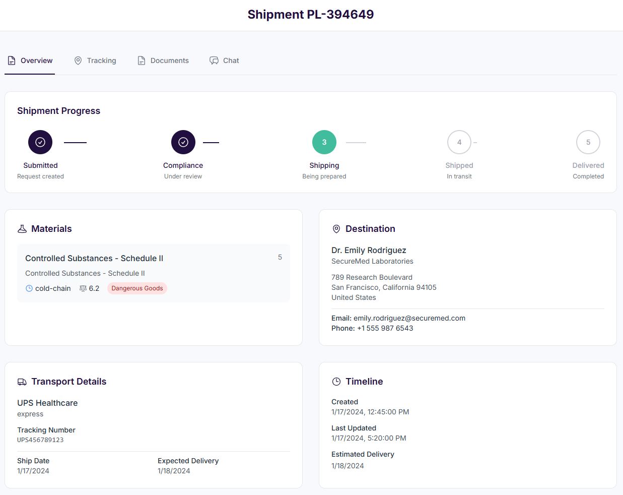 PharmaLogiks shipment detail view with timeline and materials